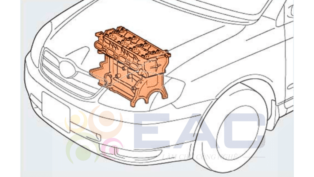 Tài liệu đào tạo động cơ xăng cơ bản phần 1 | Trường Dạy Nghề EAC