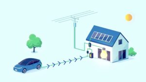 V2H - VEHICLE TO HOME | Trường Dạy Nghề EAC