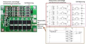 HỆ THỐNG QUẢN LÝ PIN BMS - BATTERY MANAGEMENT SYSTEM | Trường Dạy Nghề EAC