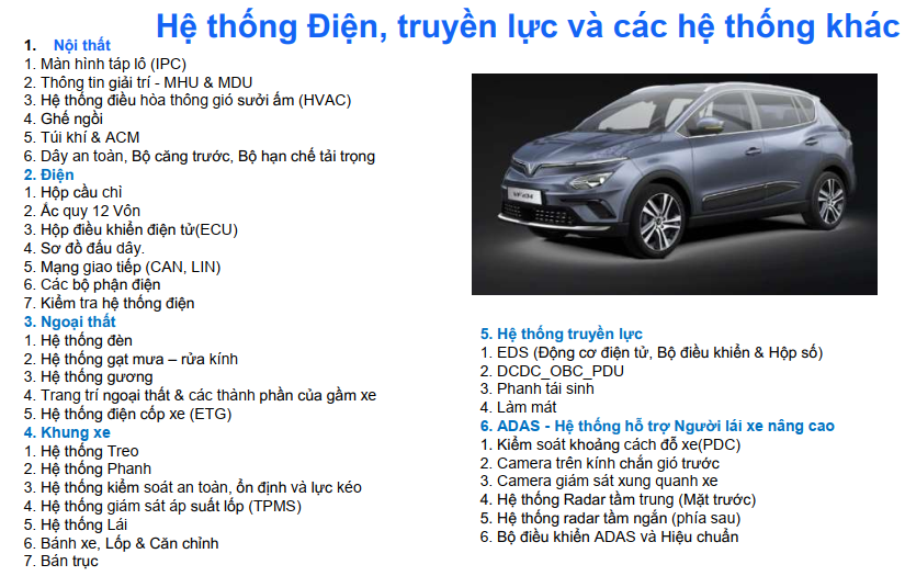 Học Điện Ô Tô – Con Đường Nâng Cao Thu Nhập Và Ổn Định Sự Nghiệp | Trường Dạy Nghề EAC