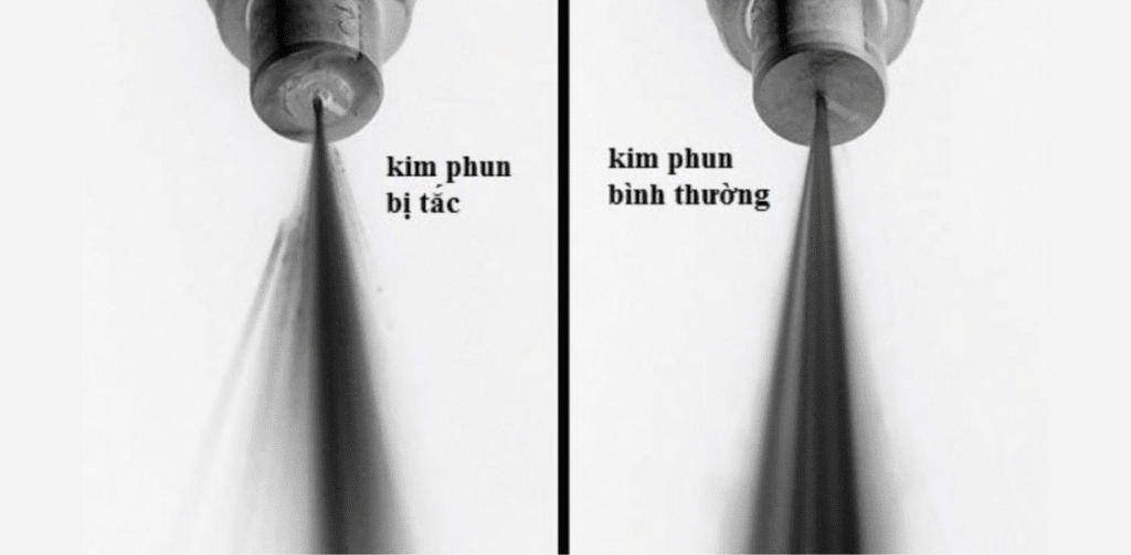 ĐỘNG CƠ PHUN XĂNG TRỰC TIẾP GDI - VẤN ĐỀ ĐÓNG MUỘI THAN VÀ CÁCH KHẮC PHỤC | Trường Dạy Nghề EAC