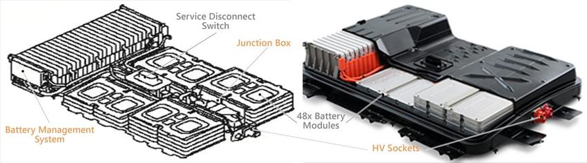 Hệ thống quản lý Pin BMS trên xe Nissan Leaf | Trường Dạy Nghề EAC