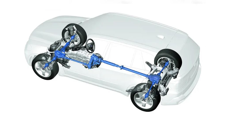 Hình 8: Xe dẫn động 4 bánh toàn thời gian được dẫn động 2 cầu với sức mạnh động cơ được phân phối đến các bánh xe dựa vào sự tính toán của hệ thống điện tử