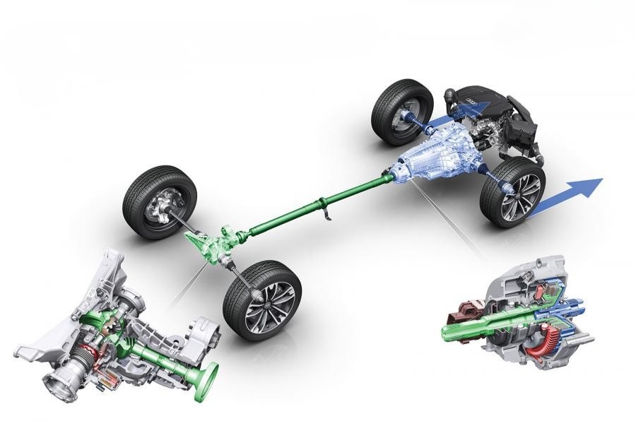 Hình 7 Xe dẫn động 4 bánh bán thời gian 4WD được dẫn động 2 cầu với sức mạnh động cơ truyền đến các bánh xe thông qua một hộp số phụ